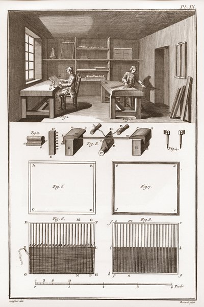 Bir kağıt fabrikası - Kırtasiye: Resmi - “” Büyük Ansiklopedi veya Dictionnaire Raisonne des Sciences, des Arts et des Metiers” (Bilim, Sanat ve Meslek Ansiklopedisi veya Sözlüğü) Denis Diderot (1713-1784) ve Jean d