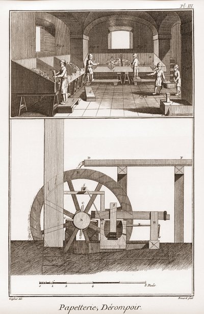 Bir kağıt fabrikası - Kırtasiye: derompoir - “” Büyük Ansiklopedi veya Dictionnaire Raisonne des Sciences, des Arts et des Metiers”” (Bilim, Sanat ve Meslek Ansiklopedisi veya Sözlüğü) Denis Diderot (1713-1784) ve Jean d Alembert (1717-178) by French School