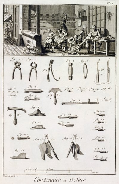 Denis Diderot (1713-84) tarafından yayınlanan Encyclopedie des Sciences et Metiers