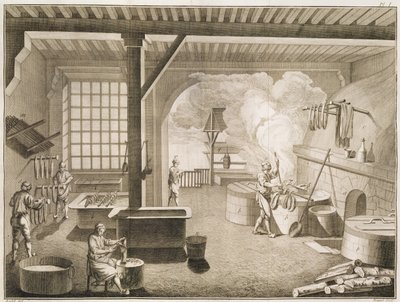 Denis Diderot (1713-84) tarafından yayınlanan Encyclopedie des Sciences et Metiers