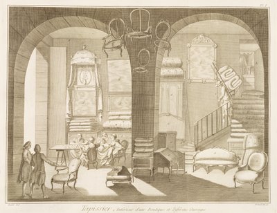 Denis Diderot (1713-84) tarafından yayınlanan Encyclopedie des Sciences et Metiers