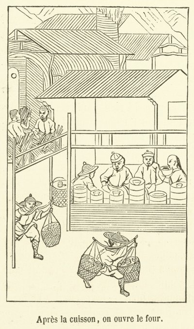 Pişirdikten sonra fırın açılır (gravür) by French School