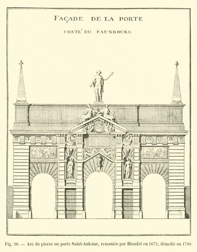 Blondel tarafından 1672