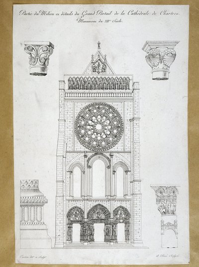 Mimari: Cathedrale de Chartres