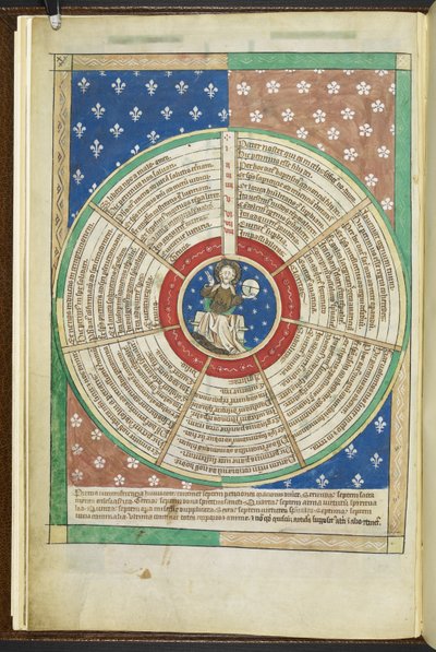 Arundel MS 83 f.3v Lord