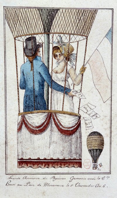 Fizikçi Andre Jacques Garnerin
