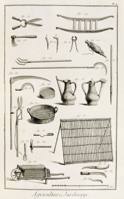 Denis Diderot (1713-84) tarafından yayınlanan Encyclopedie des Sciences et Metiers