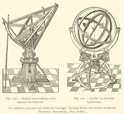 Astronomik Aletler (gravür) by French School