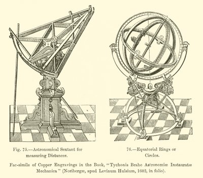 Mesafeleri, Ekvator Halkalarını veya Daireleri ölçmek için Astronomik Sekstant (gravür) by French School