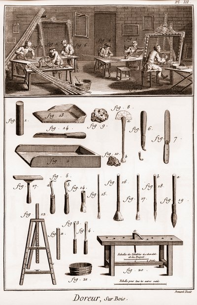 Bir ahşap yaldız atölyesi - “” Büyük Ansiklopedi veya Dictionnaire Raisonne des Sciences, des Arts et des Metiers” (Ansiklopedi veya Bilimler, Sanatlar ve Meslekler Sözlüğü) Denis Diderot (1713-1784) ve Jean d