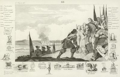 Fontenoy Savaşı, 1745 by French School