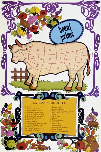 Sığır eti ve parçaları - Kasap afişi, 20. yüzyıl by French School