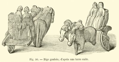 Galyalı Bige; pişmiş topraktan sonra by French School