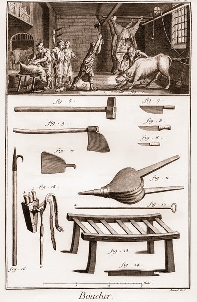 Boucher - Kasaplık - Kasaplık - “” Büyük Ansiklopedi veya Dictionnaire Raisonne des Sciences, des Arts et des Metiers” (Bilim, Sanat ve Meslek Ansiklopedisi veya Sözlüğü) Denis Diderot (1713-1784) ve Jean d