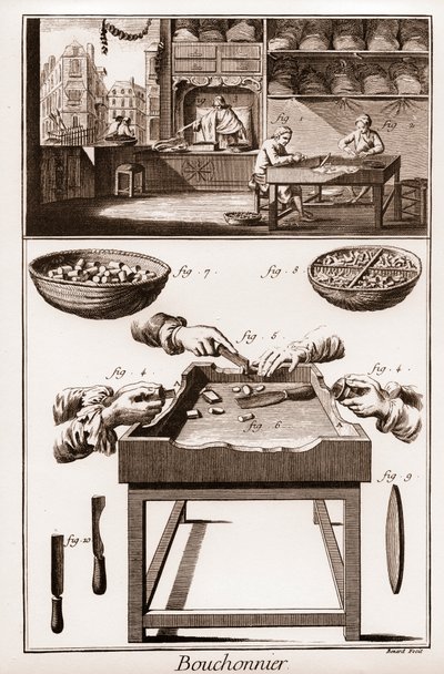 Bouchonnier, mantar tıpa imalatı - “” La Grande Encyclopédie, ou Dictionnaire Raisonne des Sciences, des Arts et des Metiers” (Bilim, Sanat ve Meslek Ansiklopedisi veya Sözlüğü) Denis Diderot (1713-1784) ve Jean d