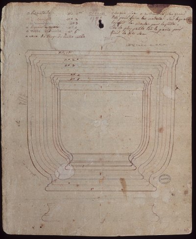 Kovalar 1783: alkol için farklı kovaların karşılaştırılması by French School