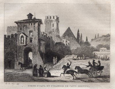 Caius Cestus Piramidi ve Roma