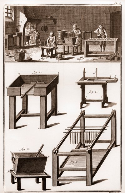 Mum ve mum yapımı atölyesi ve balmumu dükkanı “” La Grande Encyclopédie, ou Dictionnaire Raisonne des Sciences, des Arts et des Metiers” (Ansiklopedi veya Bilimler, Sanatlar ve Meslekler Sözlüğü) Denis Diderot (1713-1784) ve Jean d 
