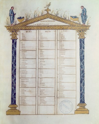Ebbo İncillerinden Evangelistlerin Kanonu, c.816-835 by French School