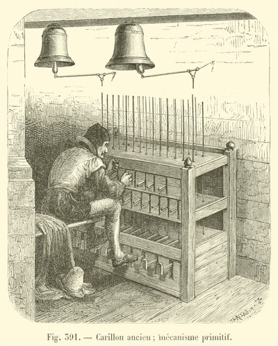 Antik çan; ilkel mekanizma (gravür) by French School