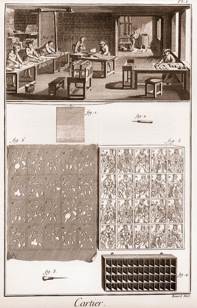 Cartier - Oyun Kartları İmalatı - “” The Grande Encyclopedia veya Dictionnaire Raisonne des Sciences, des Arts et des Metiers”” (Ansiklopedi veya Bilimler, Sanatlar ve Meslekler Sözlüğü) Denis Diderot (1713-1784) ve Jean d