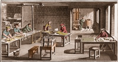 Cartier - Oyun Kartları İmalatı - “” The Grande Encyclopedia veya Dictionnaire Raisonne des Sciences, des Arts et des Metiers”” (Ansiklopedi veya Bilimler, Sanatlar ve Meslekler Sözlüğü) Denis Diderot (1713-1784) ve Jean d