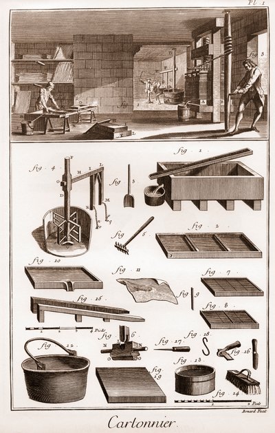 Cartonnier - atölye karton üretiyor - “” Büyük Ansiklopedi veya Dictionnaire Raisonne des Sciences, des Arts et des Metiers” (Bilim, Sanat ve Meslekler Ansiklopedisi veya Sözlüğü) Denis Diderot (1713-1784) ve Jean d