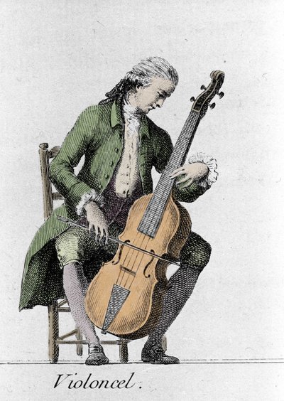 Çello çalar/Çello. 18. yüzyılın sonundan gravür. by French School