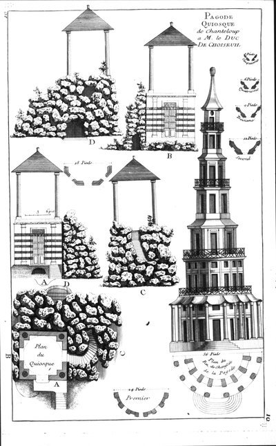 Chanteloup Pagoda, George Louis le Rouge tarafından Ayrıntılar des Nouveaux Jardins a la Mode