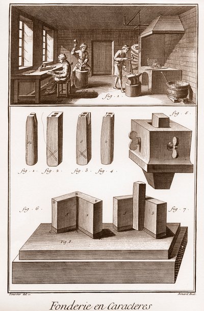 Karakter Dökümhanesi - Denis Diderot (1713-1784) ve Jean d