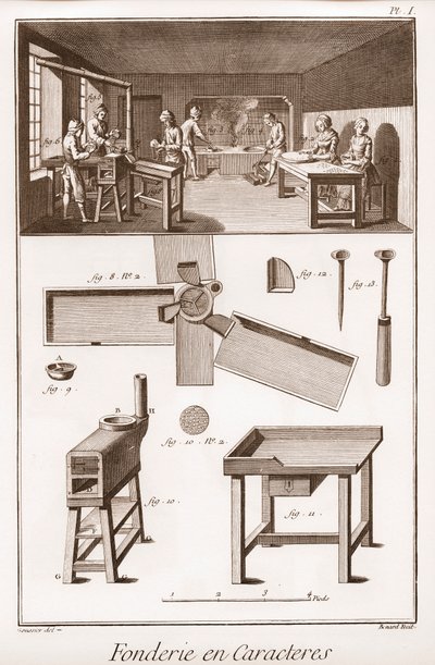 Karakter Dökümhanesi - Denis Diderot (1713-1784) ve Jean d