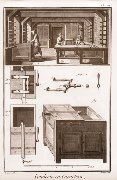 Karakter Dökümhanesi - Denis Diderot (1713-1784) ve Jean d