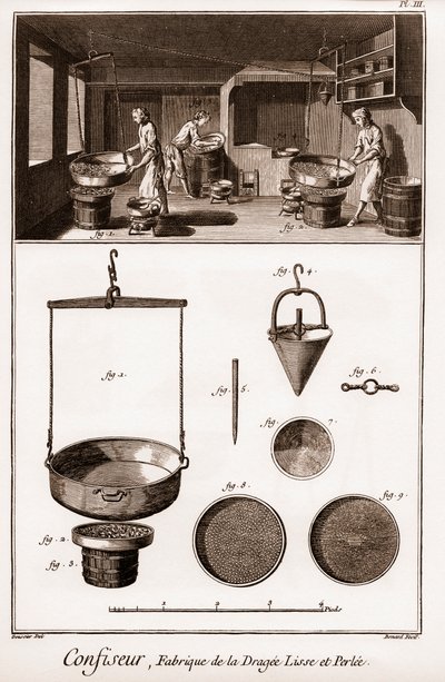 Şekerlemeci - Denis Diderot (1713-1784) ve Jean d