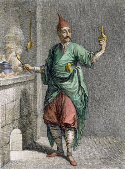Topkapı Sarayı