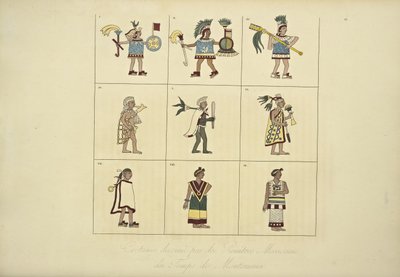 Montezuma Zamanının Meksikalı Ressamları Tarafından Tasarlanan Kostümler, Alexander von Humboldt ve Aime Bonpland tarafından Cordilleraların ve Amerika Yerli Halklarının Anıtlarının Görünümlerinden örnekleme, 1 by French School
