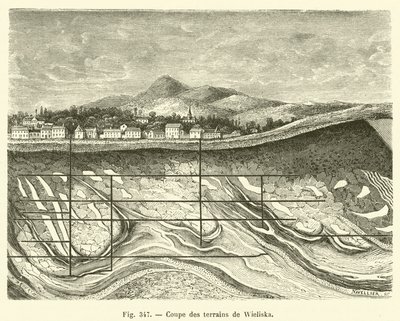 Wieliska arazisinin kesiti (gravür) by French School
