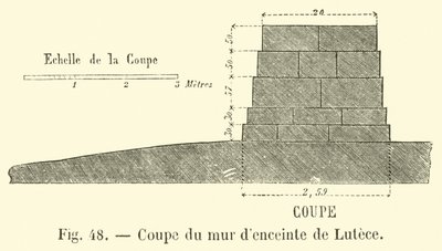 Lutecian duvarının enine kesiti (gravür) by French School