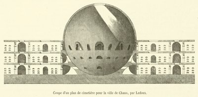 Chaux kasabası için bir mezarlık planının kesiti (gravür) by French School