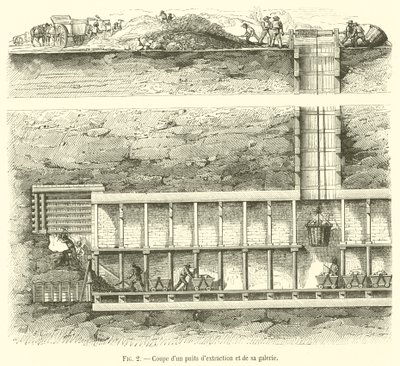 Bir çıkarma şaftının kesiti ve galerisi (gravür) by French School