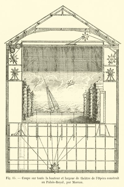 Moreau tarafından Palais-Royal