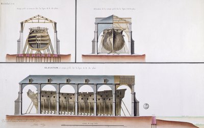 Bir geminin kesiti ve yüksekliği, 1776 (kağıt üzerinde kalem & mürekkep ve wc) by French School
