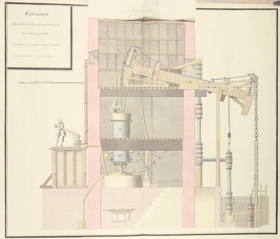 Madenlerden su çıkarmak için bir buhar makinesinin kesiti, c.1760 (kağıt üzerinde kalem & mürekkep ve wc) by French School