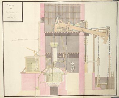 Madenlerden su çıkarmak için bir buhar makinesinin kesiti, c.1760 (kağıt üzerinde kalem & mürekkep ve wc) by French School