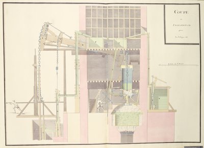Madenlerden su çıkarmak için bir buhar makinesinin kesiti, c.1760 (kağıt üzerinde kalem & mürekkep ve wc) by French School