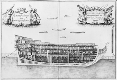 Bir geminin tamamen tamamlanmış iç kısmının enine kesiti, Atlas de Colbert