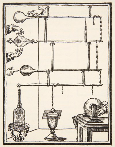 Descarges electriques dan lai nadir, 1753, Boris Mestchersky