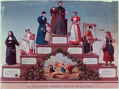 Kadınların Farklı Toplumsal Konumları, 19. yüzyıl sonu (renkli gravür) by French School