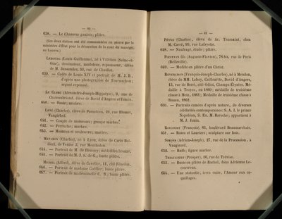 Salon des Refuses