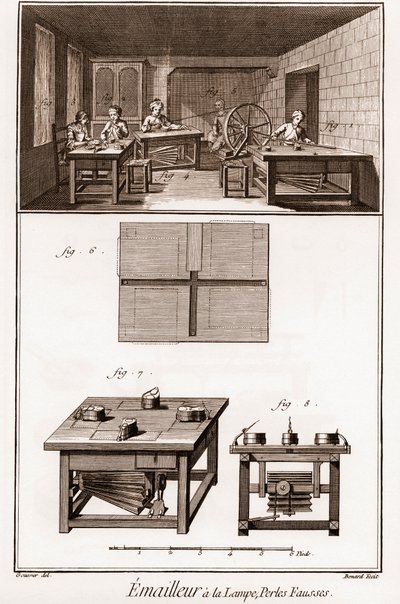 Denis Diderot (1713-1784) ve Jean d