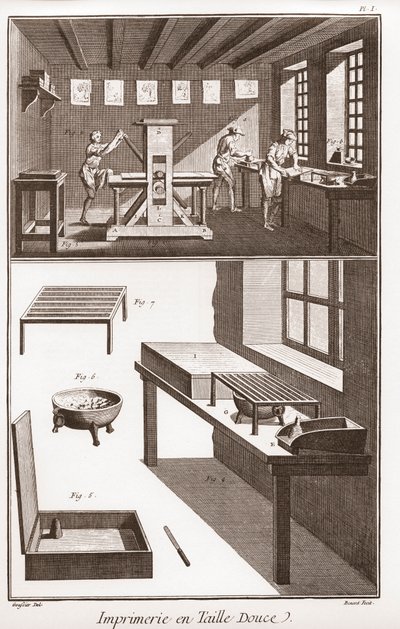 Denis Diderot (1713-1784) ve Jean d